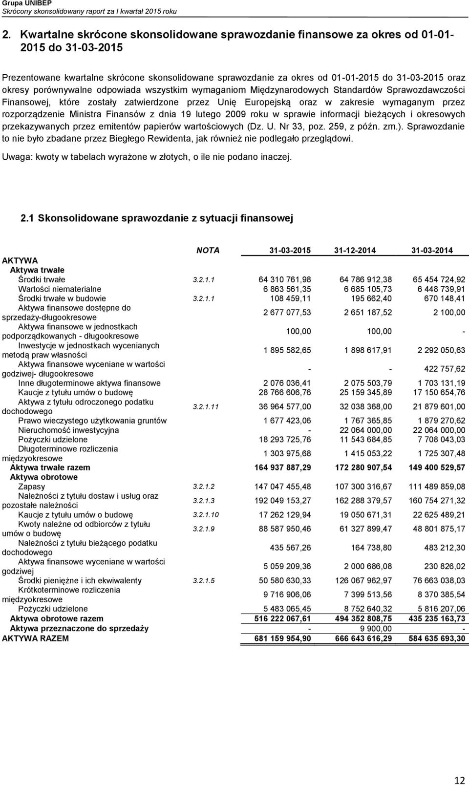 rozporządzenie Ministra Finansów z dnia 19 lutego 2009 roku w sprawie informacji bieżących i okresowych przekazywanych przez emitentów papierów wartościowych (Dz. U. Nr 33, poz. 259, z późn. zm.).