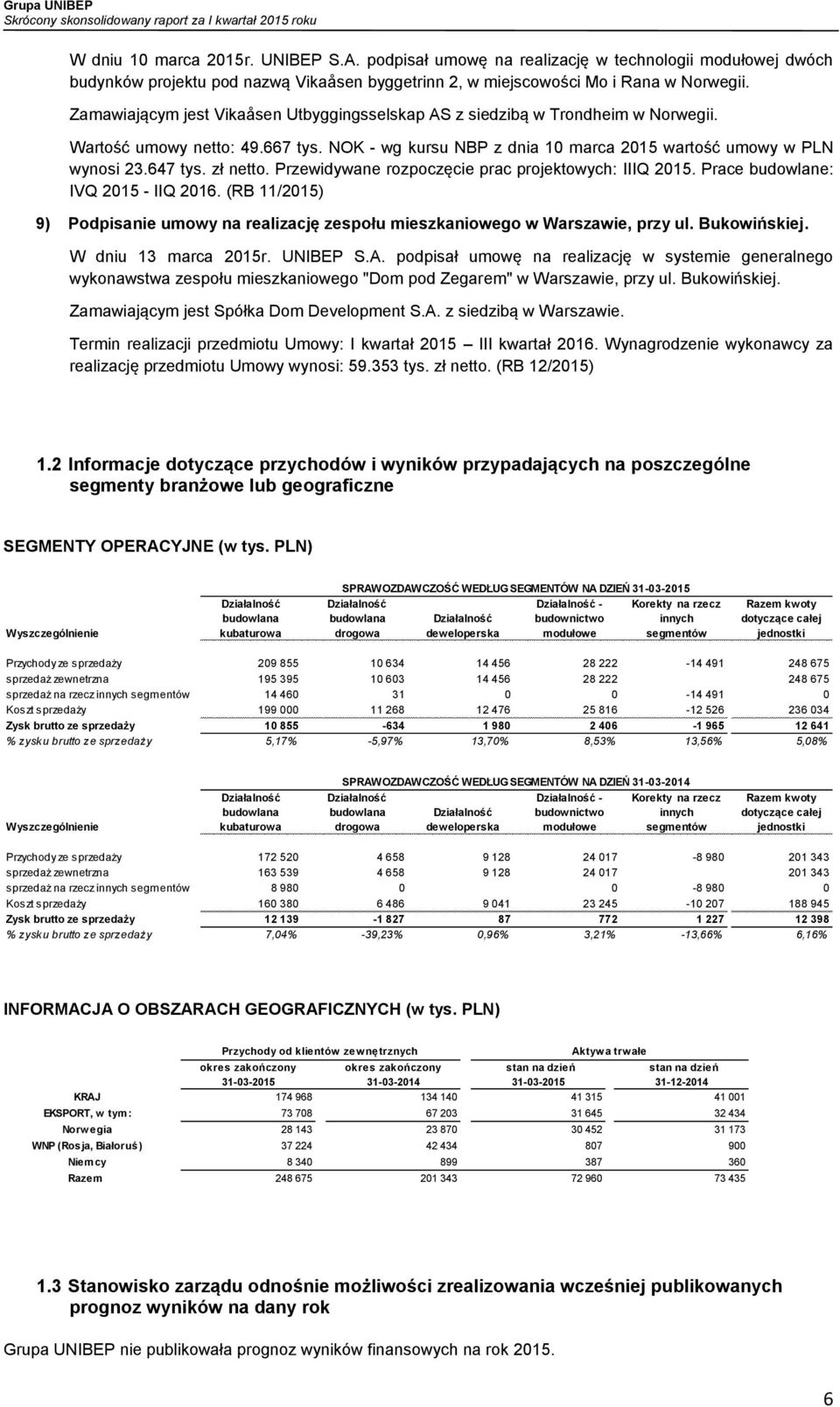 zł netto. Przewidywane rozpoczęcie prac projektowych: IIIQ 2015. Prace budowlane: IVQ 2015 - IIQ 2016. (RB 11/2015) 9) Podpisanie umowy na realizację zespołu mieszkaniowego w Warszawie, przy ul.