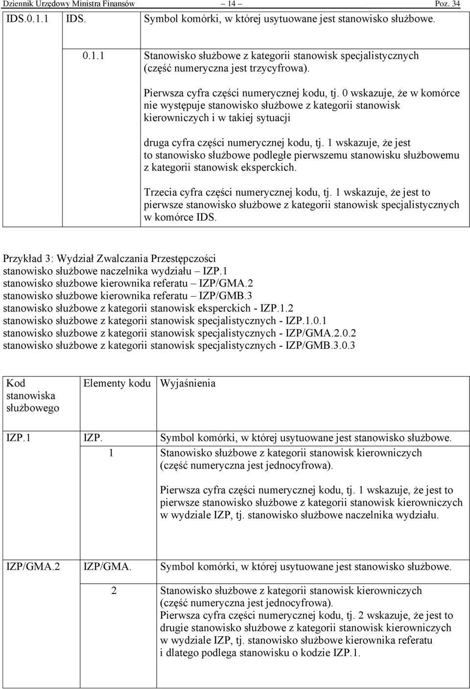 1 wskazuje, że jest to stanowisko służbowe podległe pierwszemu stanowisku służbowemu z kategorii stanowisk eksperckich. Trzecia cyfra części numerycznej kodu, tj.