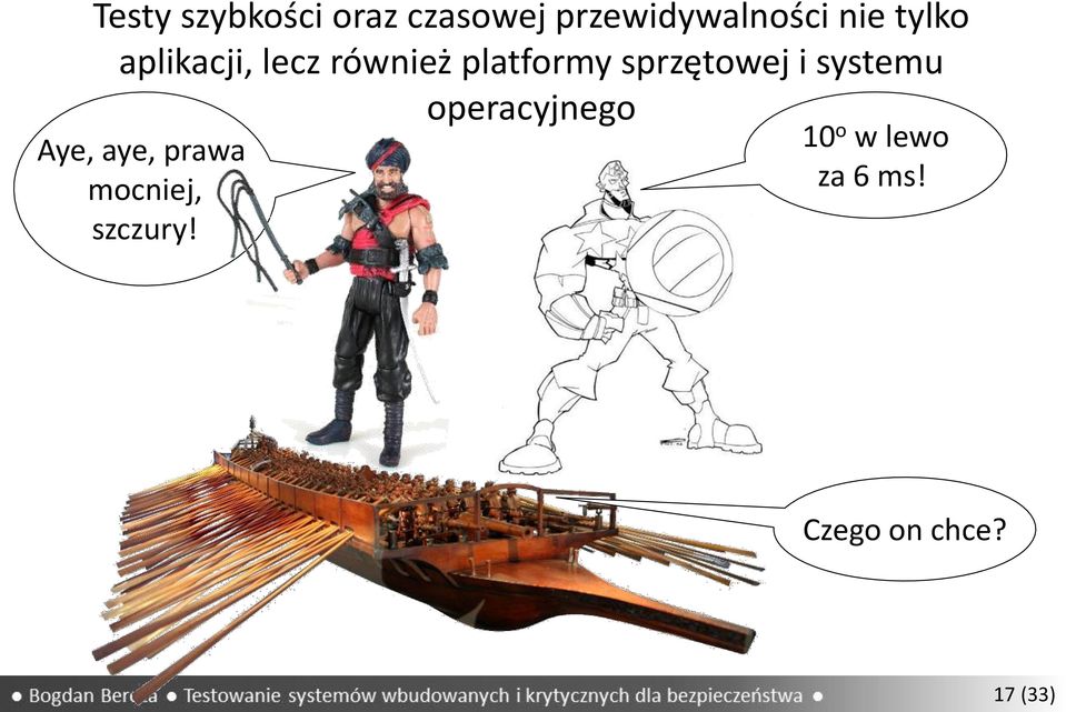 i systemu operacyjnego Aye, aye, prawa mocniej,