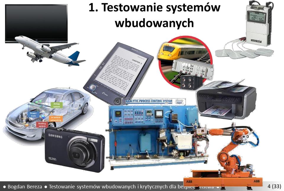 systemów