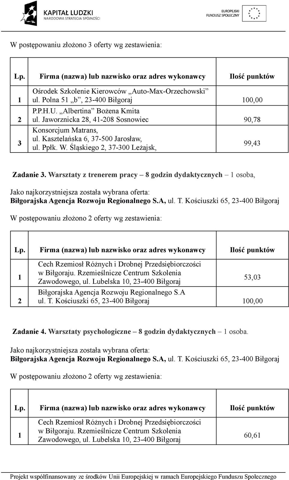 Warsztaty z trenerem pracy 8 godzin dydaktycznych osoba, Biłgorajska Agencja Rozwoju Regionalnego S.A, ul. T.