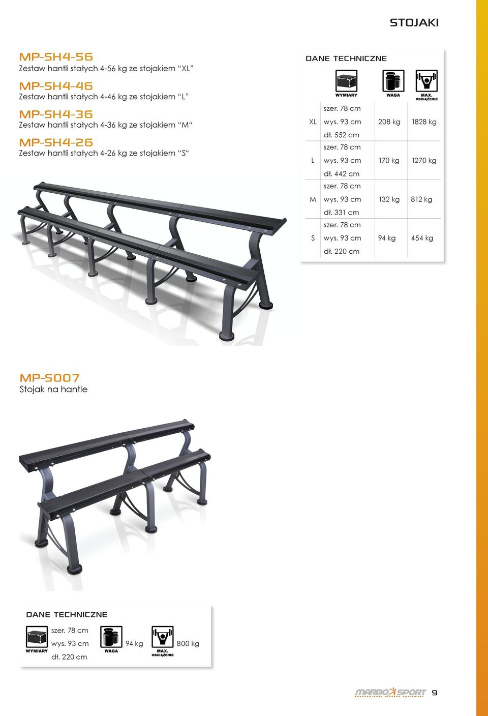 78 cm wys. 93 cm 208 kg 1828 kg dł. 552 cm L szer. 78 cm wys. 93 cm 170 kg 1270 kg dł. 442 cm M szer. 78 cm wys. 93 cm 132 kg 812 kg dł.