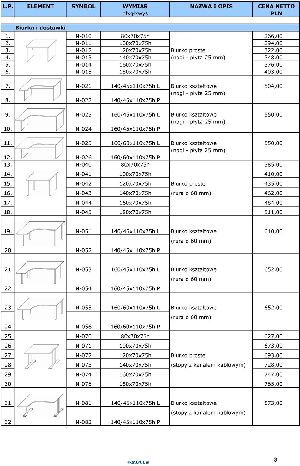 N-024 160/45x110x75h P 11. N-025 160/60x110x75h L Biurko kształtowe 550,00 12. N-026 160/60x110x75h P 13. N-040 80x70x75h 385,00 14. N-041 100x70x75h 410,00 15.