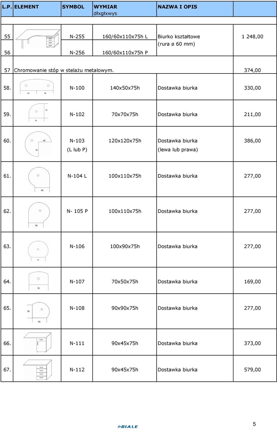 N-103 120x120x75h Dostawka biurka 386,00 (L lub P) (lewa lub prawa) 61. N-104 L 100x110x75h Dostawka biurka 277,00 62.