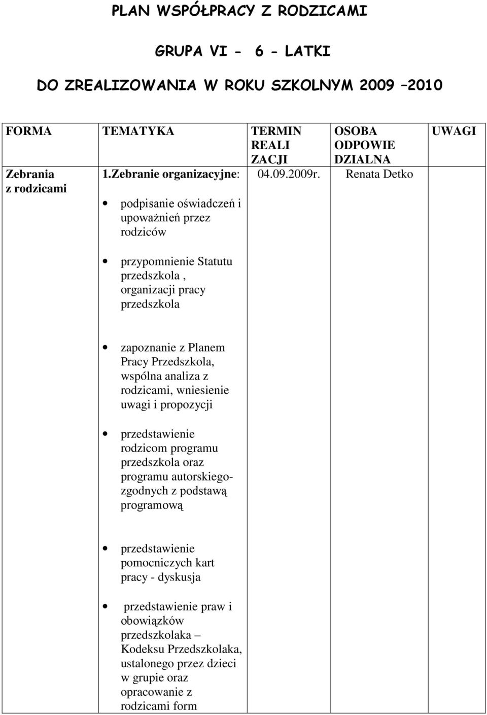 OSOBA ODPOWIE DZIALNA UWAGI zapoznanie z Planem Pracy Przedszkola, wspólna analiza z rodzicami, wniesienie uwagi i propozycji rodzicom programu przedszkola oraz