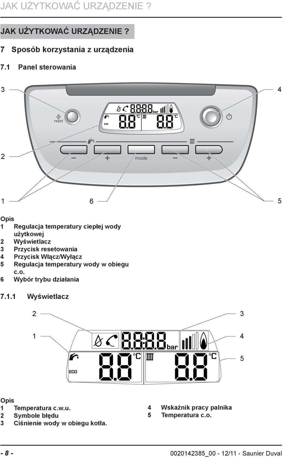 Przycisk Włącz/Wyłącz 5 Regulacja temperatury wody w obiegu c.o. 6 Wybór trybu działania 7.1.