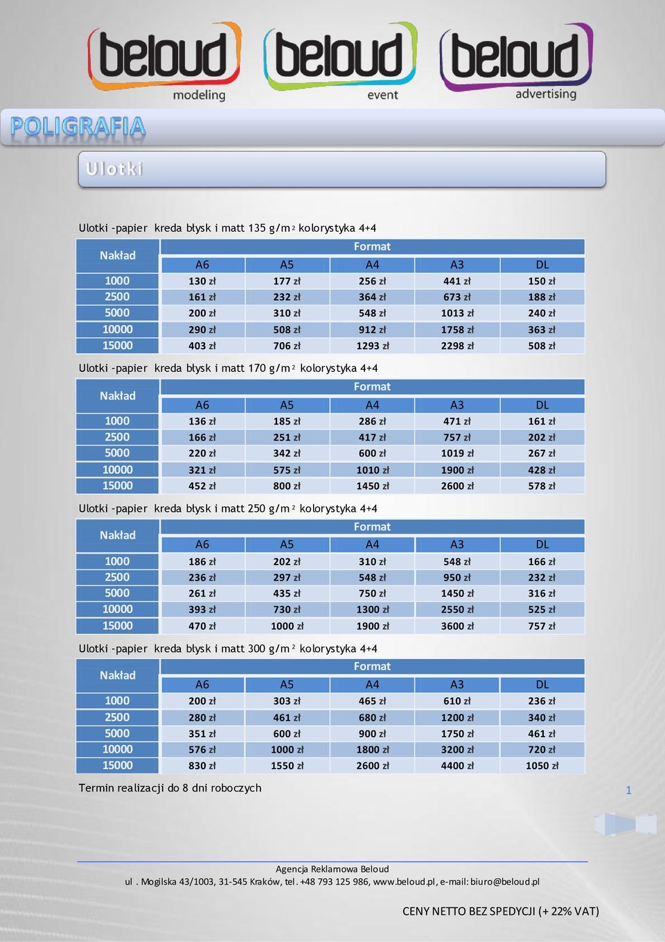 2500 166 zł 251 zł 417 zł 757 zł 202 zł 5000 220 zł 342 zł 600 zł 1019 zł 267 zł 10000 321 zł 575 zł 1010 zł 1900 zł 428 zł 15000 452 zł 800 zł 1450 zł 2600 zł 578 zł Ulotki papier kreda błysk i matt