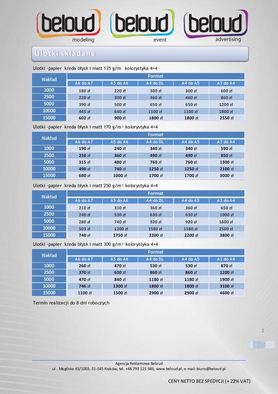 A4 do A5 A3 do A4 1000 190 zł 240 zł 340 zł 340 zł 590 zł 2500 250 zł 360 zł 490 zł 490 zł 850 zł 5000 315 zł 480 zł 760 zł 760 zł 1300 zł 10000 490 zł 740 zł 1250 zł 1250 zł 2100 zł 15000 680 zł