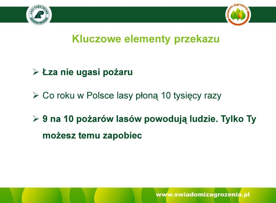 płoną 10 tysięcy razy 9 na 10 pożarów