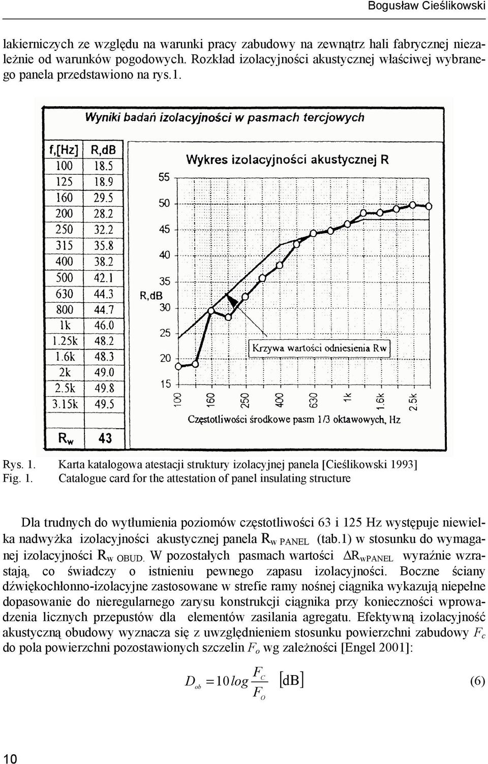 Karta katalogowa atestacji struktury izolacyjnej panela [Cieślikowski 19