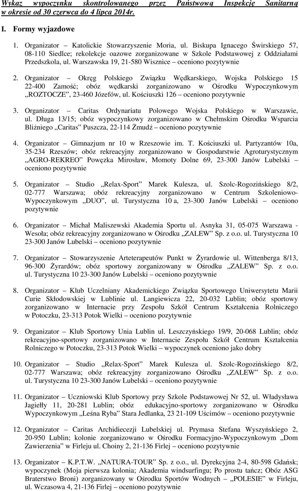 Organizator Okręg Polskiego Związku Wędkarskiego, Wojska Polskiego 15 22-400 Zamość; obóz wędkarski zorganizowano w Ośrodku Wypoczynkowym,,ROZTOCZE, 23-460 Józefów, ul. Kościuszki 126 oceniono 3.