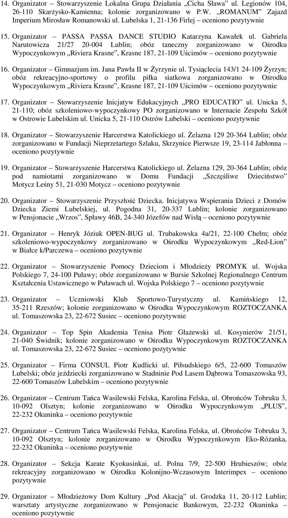 Gabriela Narutowicza 21/27 20-004 Lublin; obóz taneczny zorganizowano w Ośrodku Wypoczynkowym Riviera Krasne, Krasne 187, 21-109 Uścimów oceniono 16. Organizator Gimnazjum im.