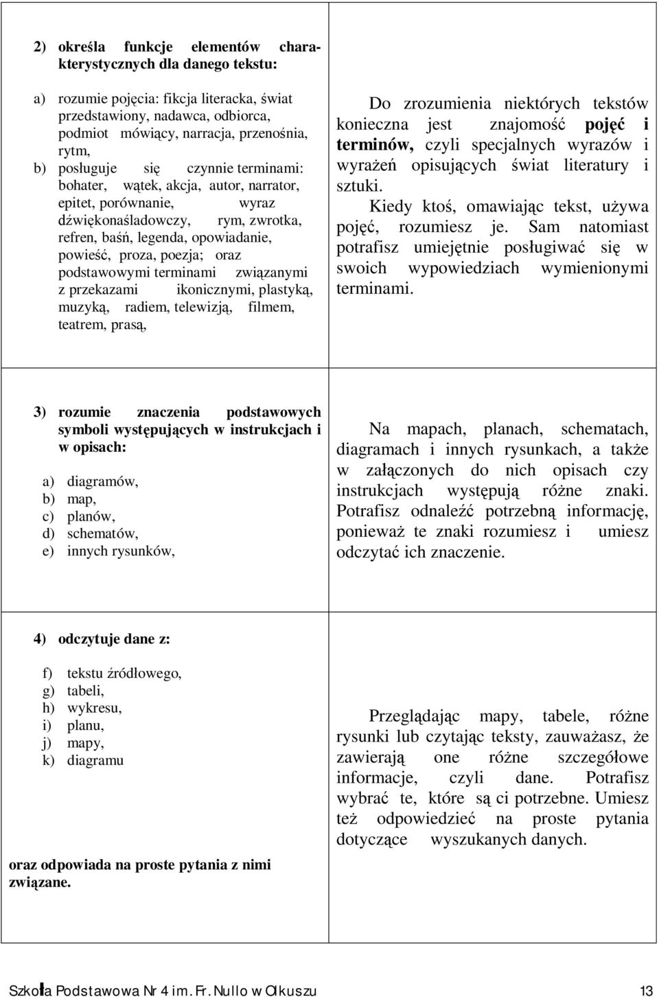 podstawowymi terminami związanymi z przekazami ikonicznymi, plastyką, muzyką, radiem, telewizją, filmem, teatrem, prasą, Do zrozumienia niektórych tekstów konieczna jest znajomość pojęć i terminów,