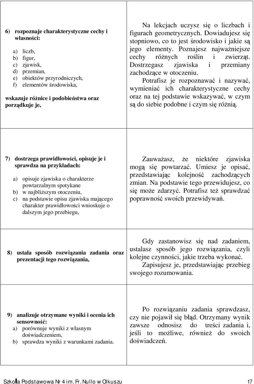 Dostrzegasz zjawiska i przemiany zachodzące w otoczeniu.
