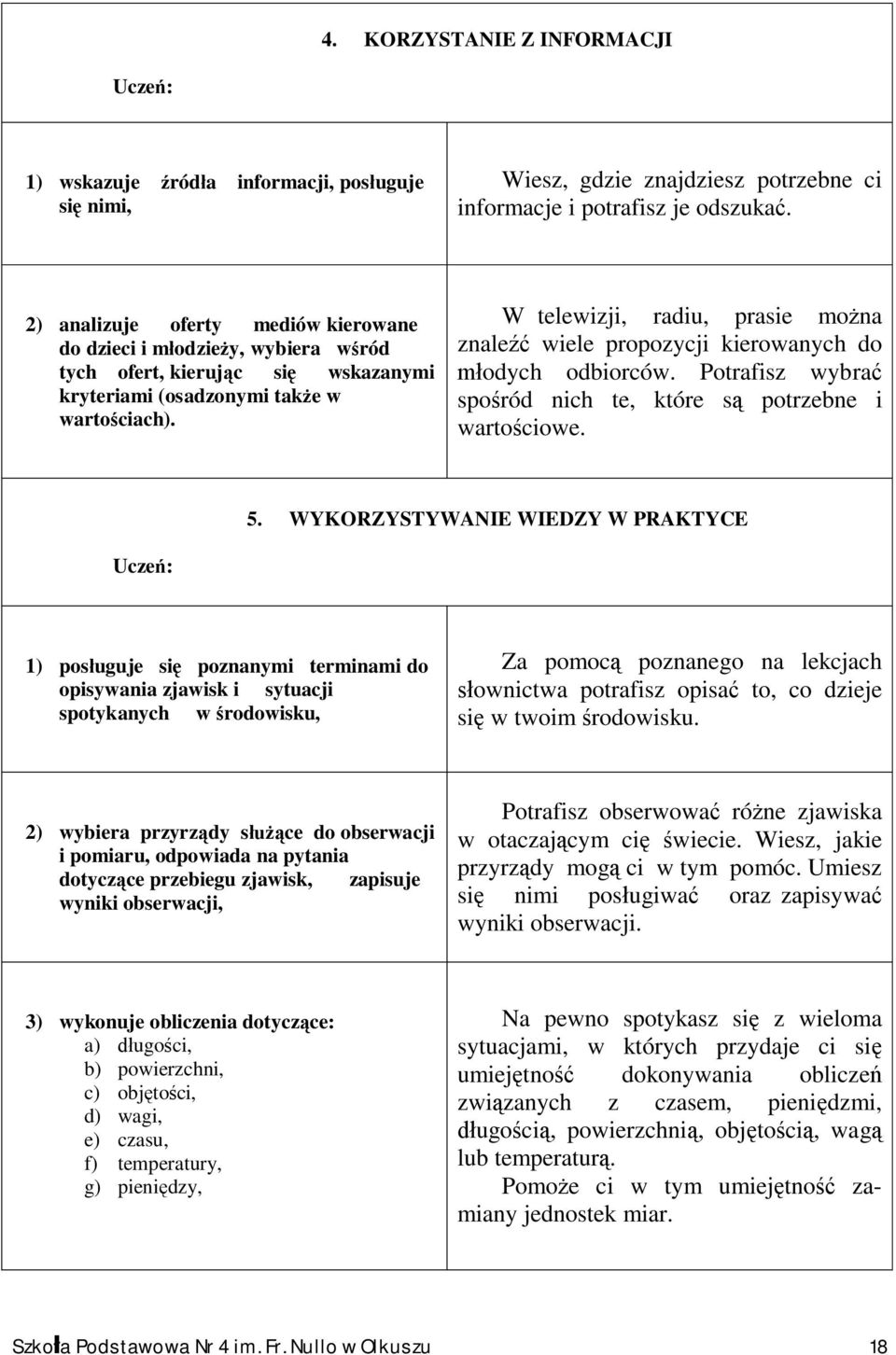 W telewizji, radiu, prasie można znaleźć wiele propozycji kierowanych do młodych odbiorców. Potrafisz wybrać spośród nich te, które są potrzebne i wartościowe. 5.