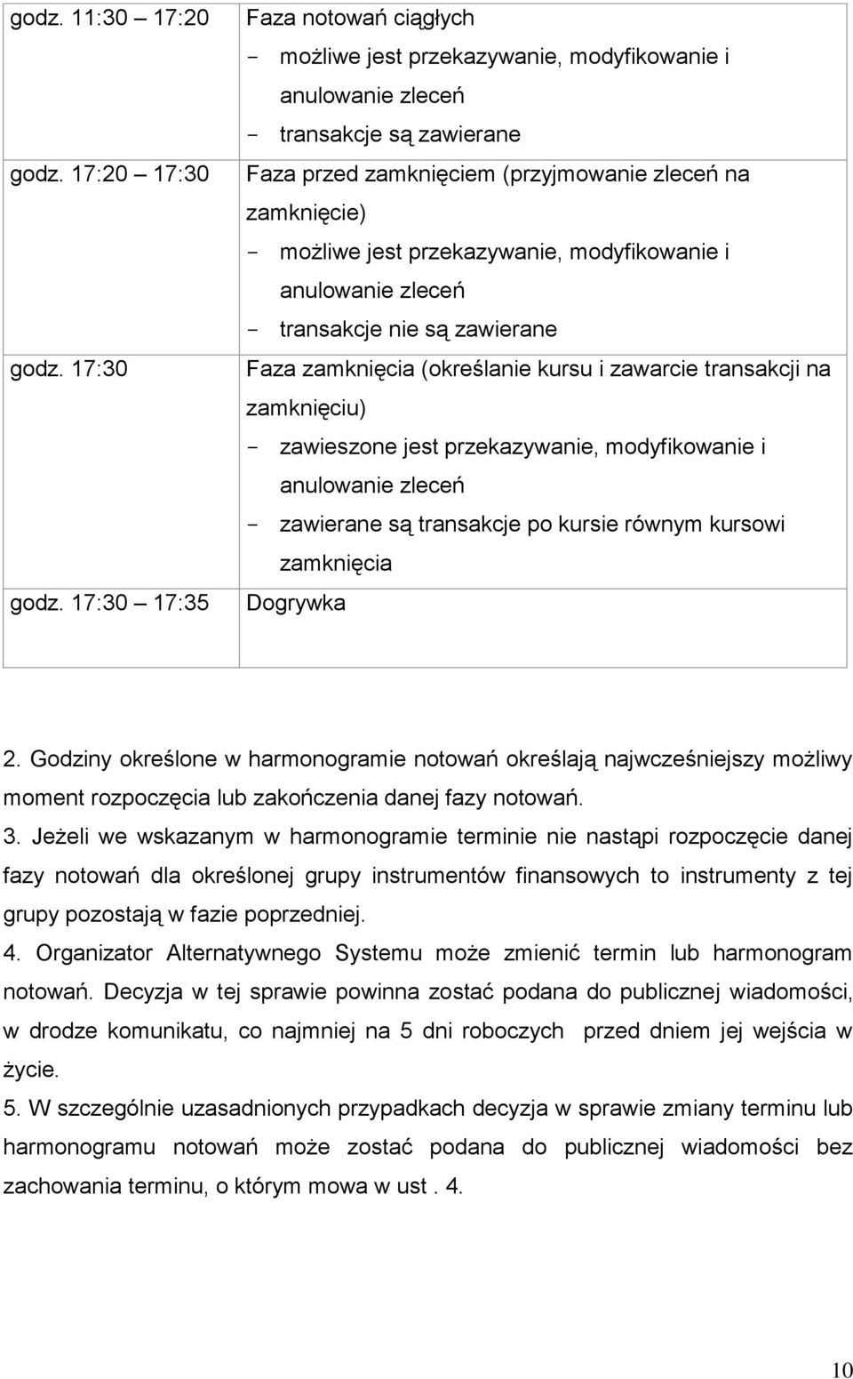 17:30 17:35 Faza notowań ciągłych możliwe jest przekazywanie, modyfikowanie i anulowanie zleceń transakcje są zawierane Faza przed zamknięciem (przyjmowanie zleceń na zamknięcie) możliwe jest