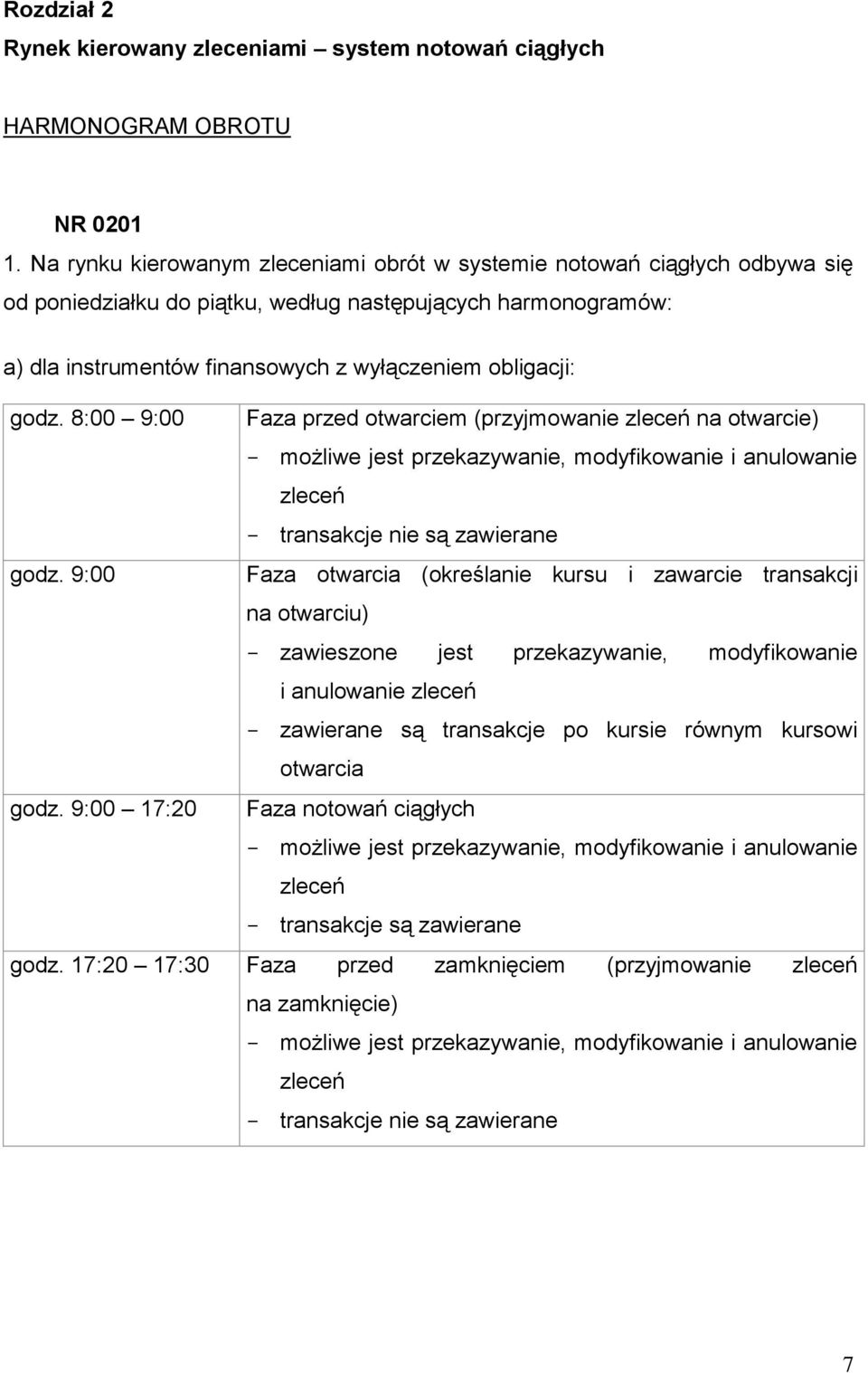 godz. 8:00 9:00 Faza przed otwarciem (przyjmowanie zleceń na otwarcie) możliwe jest przekazywanie, modyfikowanie i anulowanie zleceń transakcje nie są zawierane godz.