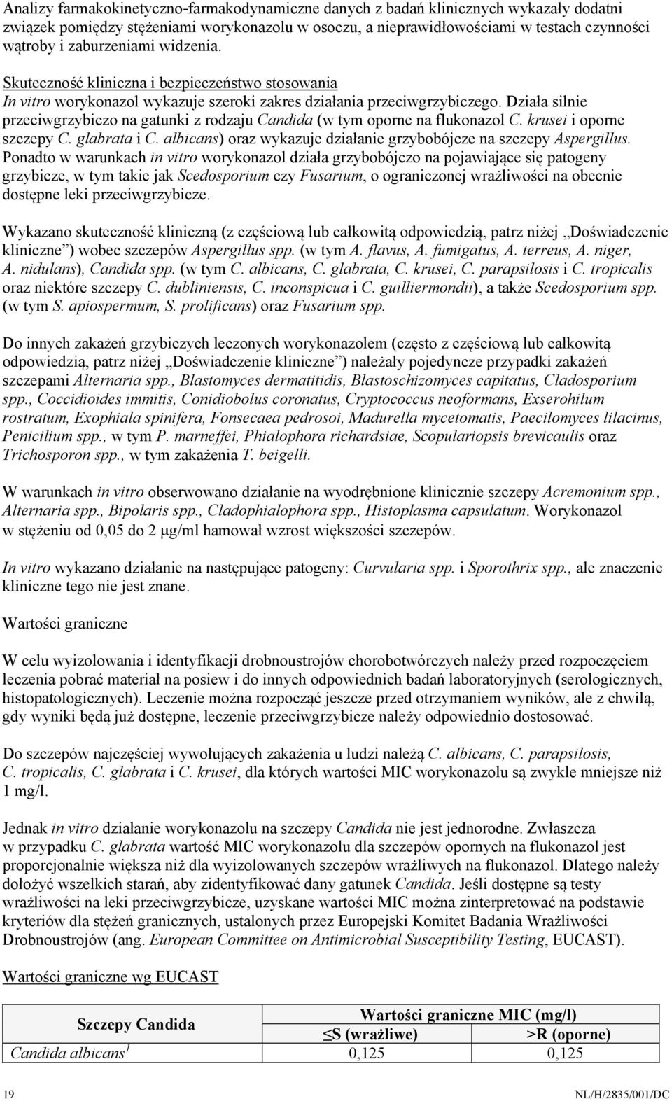 Działa silnie przeciwgrzybiczo na gatunki z rodzaju Candida (w tym oporne na flukonazol C. krusei i oporne szczepy C. glabrata i C.
