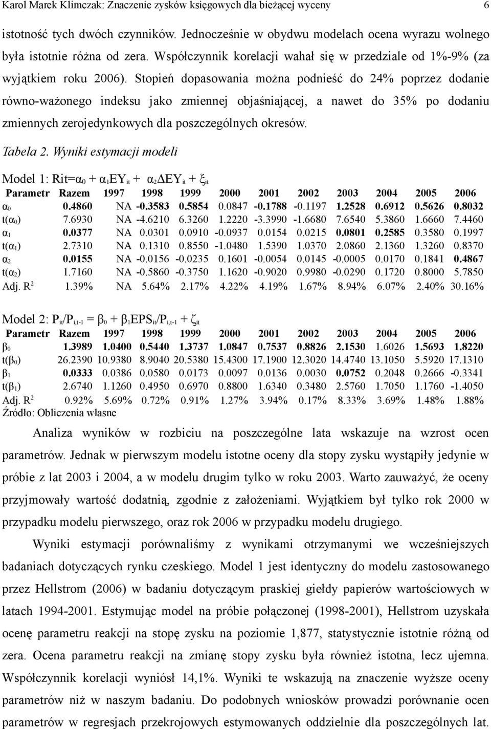 Stopień dopasowania można podnieść do 24% poprzez dodanie równo-ważonego indeksu jako zmiennej objaśniającej, a nawet do 35% po dodaniu zmiennych zerojedynkowych dla poszczególnych okresów. Tabela 2.