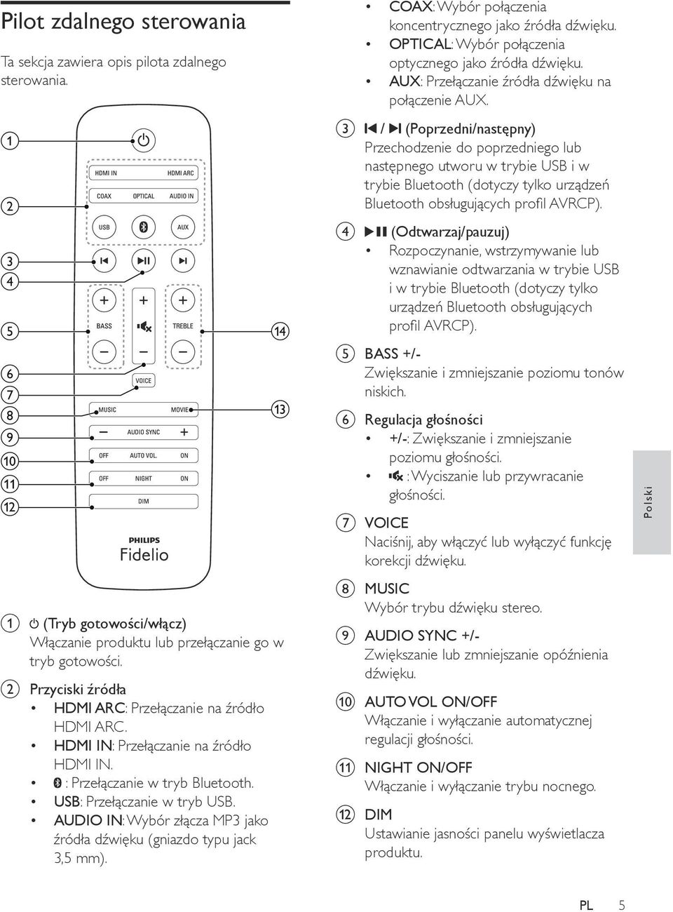 a b c / (Poprzedni/następny) Przechodzenie do poprzedniego lub następnego utworu w trybie USB i w trybie Bluetooth (dotyczy tylko urządzeń Bluetooth obsługujących profil AVRCP).