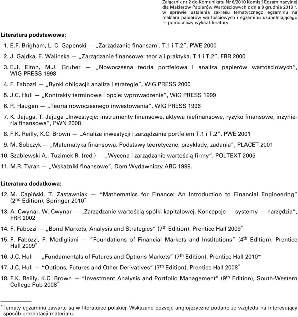 Gapenski Zarządzanie finansami. T.1 i T.2, PWE 2000 2. J. Gajdka, E. Walińska Zarządzanie finansowe: teoria i praktyka. T.1 i T.2, FRR 2000 3. E.J. Elton, M.J. Gruber Nowoczesna teoria portfelowa i analiza papierów wartościowych, WIG PRESS 1998 4.