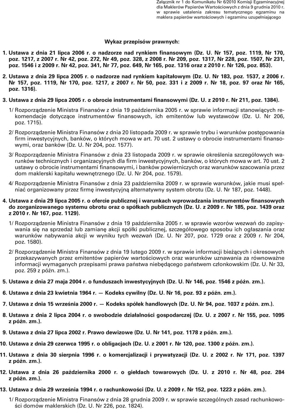 o nadzorze nad rynkiem finansowym (Dz. U. Nr 157, poz. 1119, Nr 170, poz. 1217, z 2007 r. Nr 42, poz. 272, Nr 49, poz. 328, z 2008 r. Nr 209, poz. 1317, Nr 228, poz. 1507, Nr 231, poz.