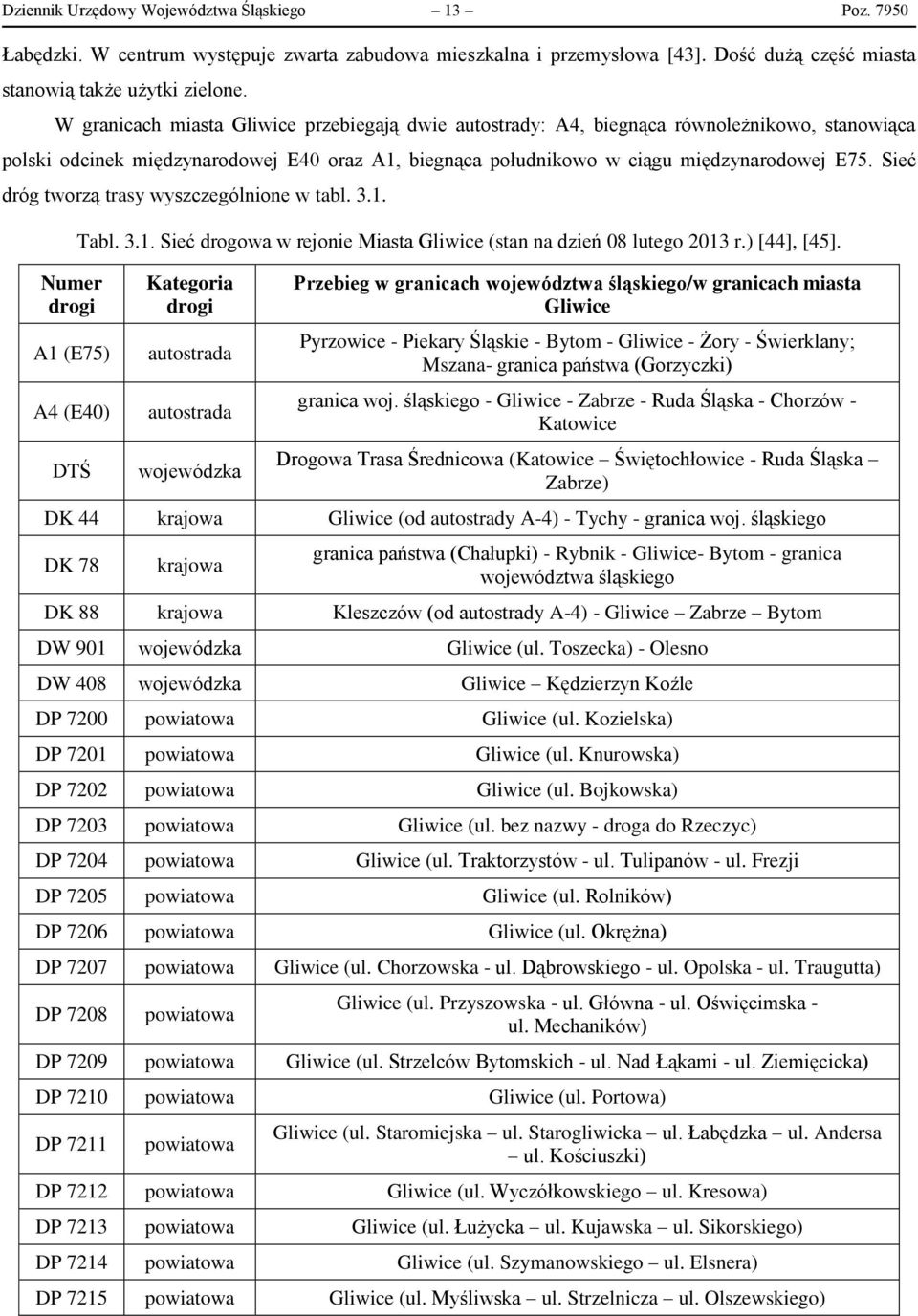 Sieć dróg tworzą trasy wyszczególnione w tabl. 3.1. Numer drogi A1 (E75) A4 (E40) DTŚ Tabl. 3.1. Sieć drogowa w rejonie Miasta Gliwice (stan na dzień 08 lutego 2013 r.) [44], [45].