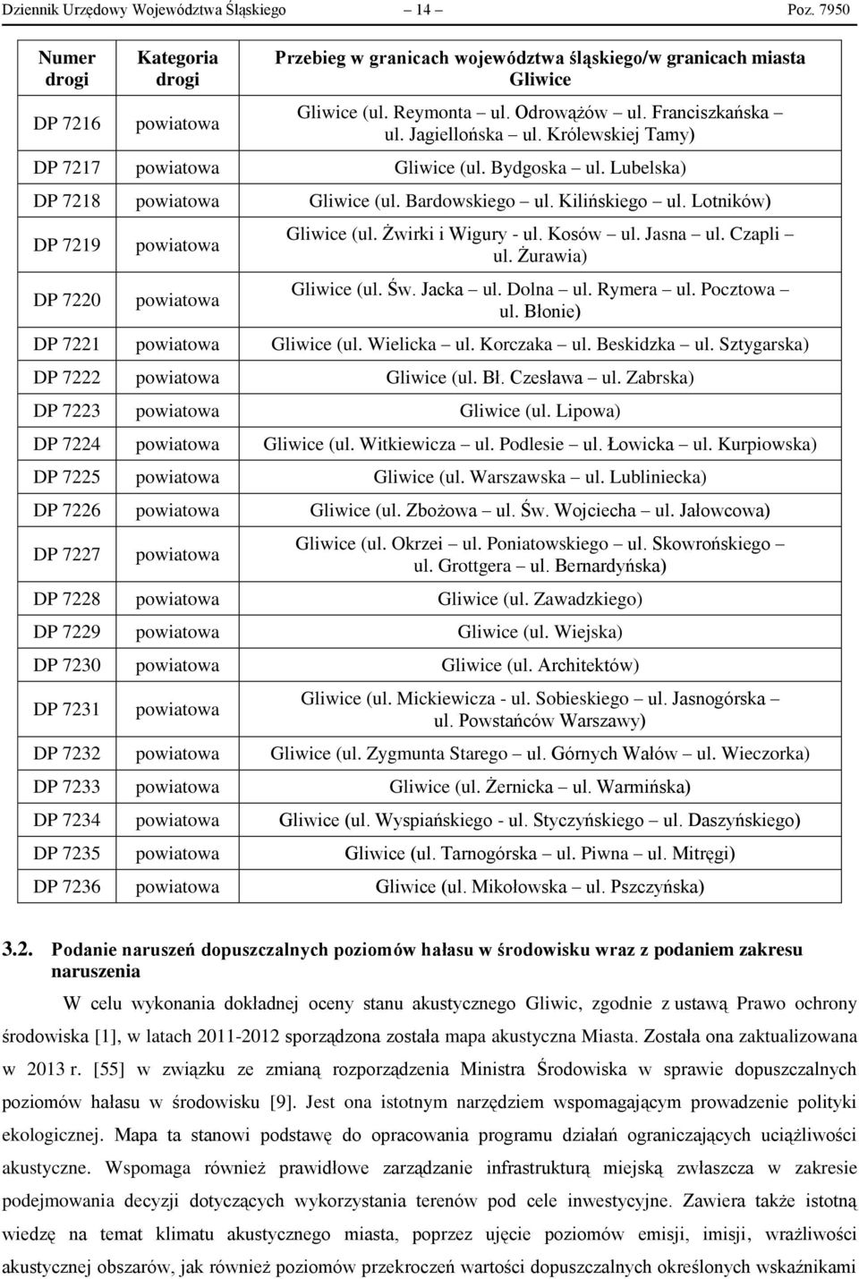 Lotników) DP 7219 DP 7220 powiatowa powiatowa Gliwice (ul. Żwirki i Wigury - ul. Kosów ul. Jasna ul. Czapli ul. Żurawia) Gliwice (ul. Św. Jacka ul. Dolna ul. Rymera ul. Pocztowa ul.