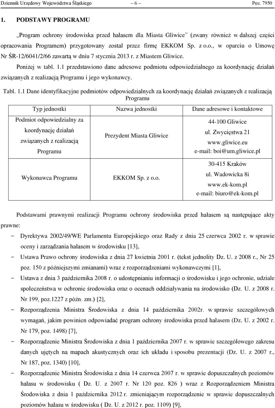 z Miastem Gliwice. Poniżej w tabl. 1.