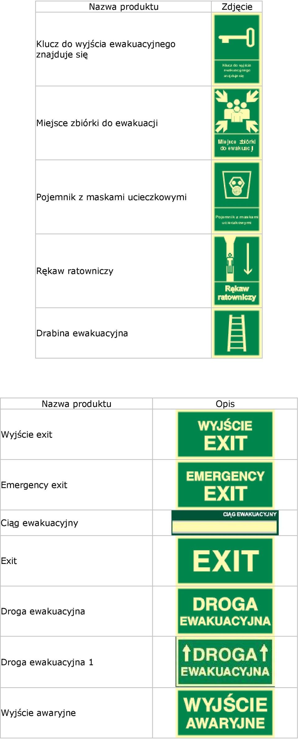 ratowniczy Drabina ewakuacyjna Nazwa produktu Opis Wyjście exit