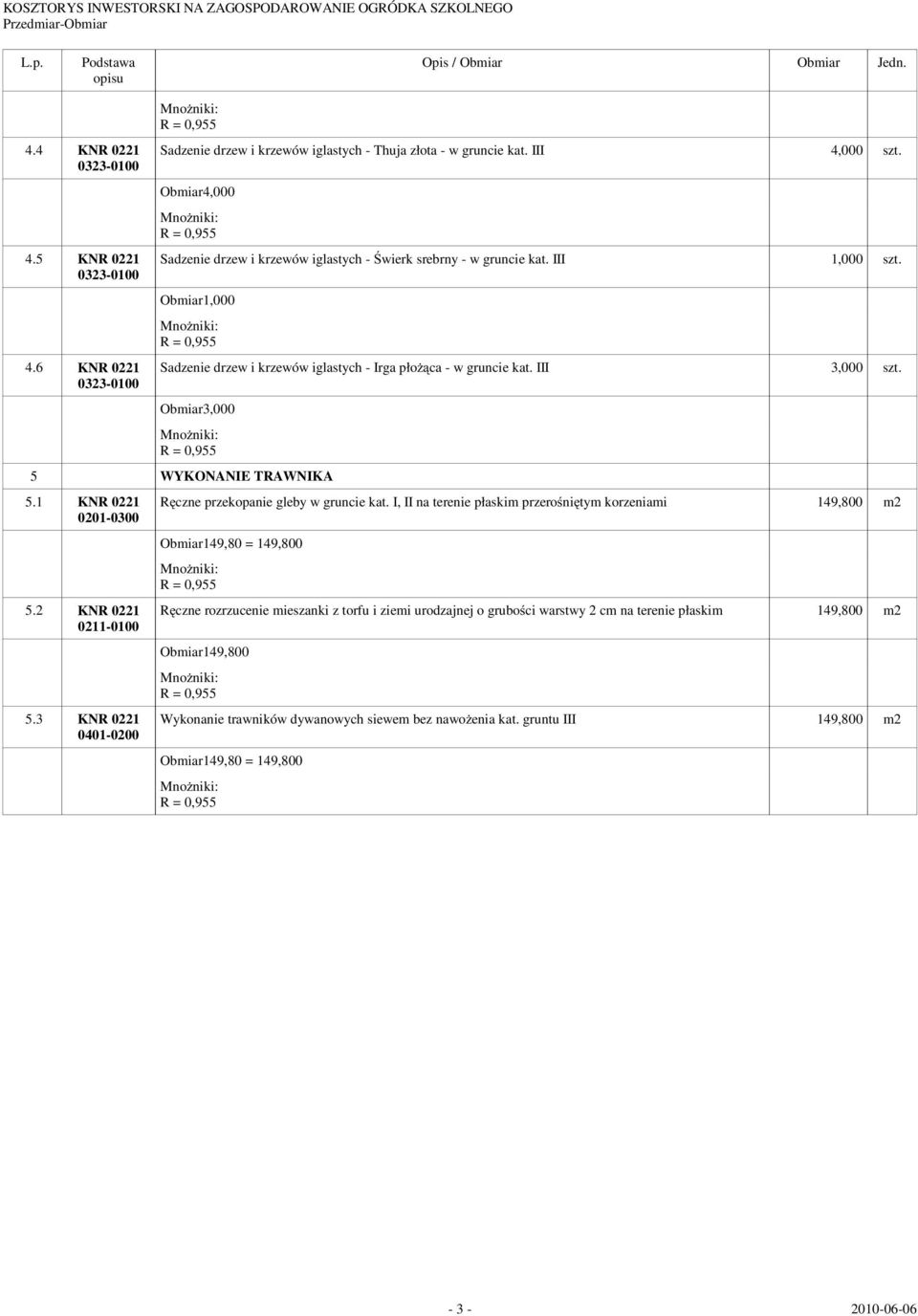 Obmiar3,000 5 WYKONANIE TRAWNIKA 5.1 KNR 0221 0201-0300 5.2 KNR 0221 0211-0100 5.3 KNR 0221 0401-0200 R czne przekopanie gleby w gruncie kat.