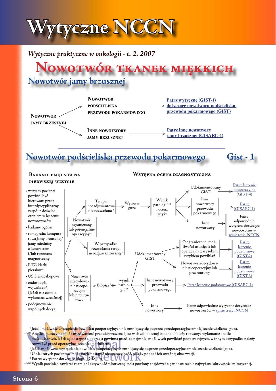 podścieliska przewodu pokarmowego (GIST) Patrz inne nowotwory jamy brzusznej (GISARC-1) Nowotwór podścieliska przewodu pokarmowego Gist - 1 Badanie pacjenta na pierwszej wizycie wszyscy pacjenci