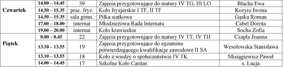 00 internat Młodzieżowa Rada Internatu Cabel Dorota 19.00 20.00 internat Koło krawieckie Socha Zofia 8.00 8.