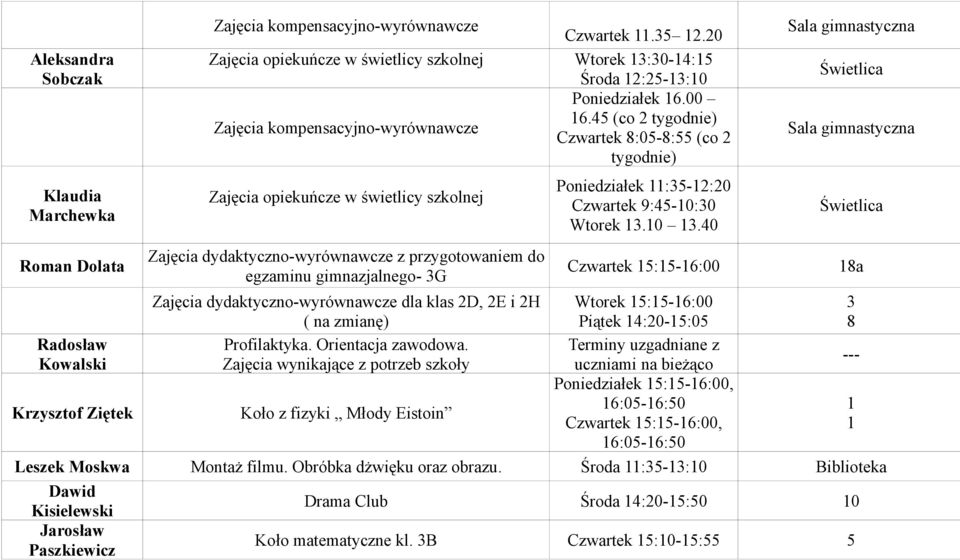 45 (co 2 tygodnie) Zajęcia kompensacyjno-wyrównawcze Czwartek 8:05-8:55 (co 2 tygodnie) Zajęcia opiekuńcze w świetlicy szkolnej Zajęcia dydaktyczno-wyrównawcze z przygotowaniem do egzaminu