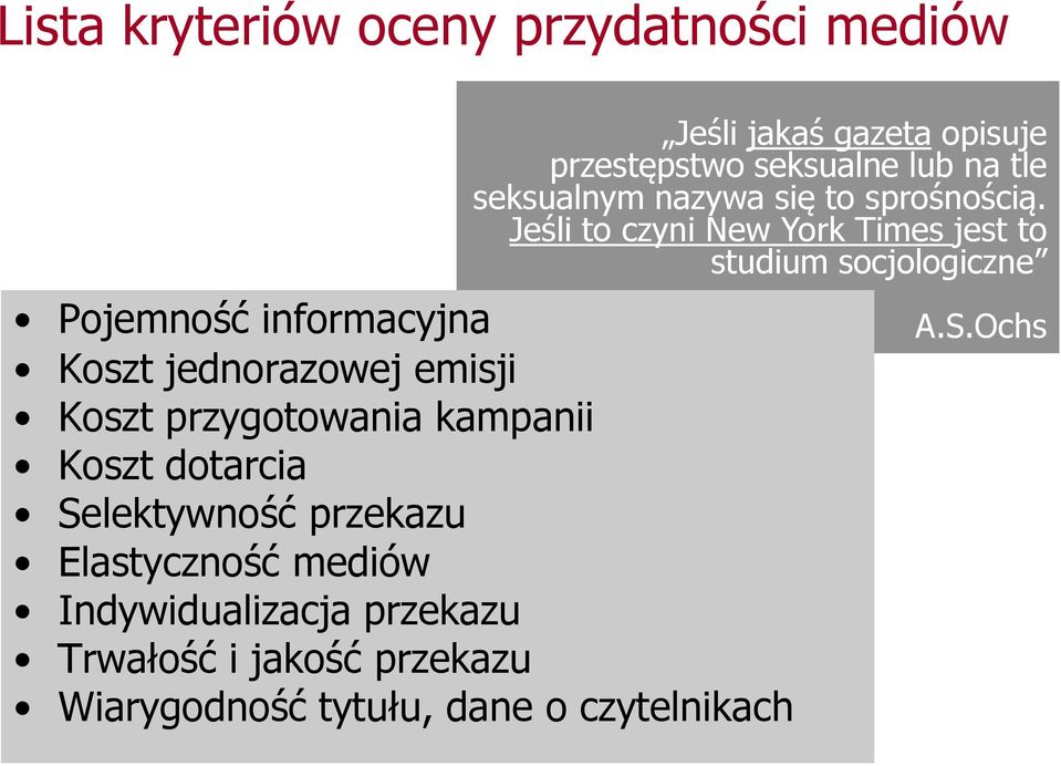 Jeśli to czyni New York Times jest to studium socjologiczne Pojemność informacyjna Koszt jednorazowej emisji