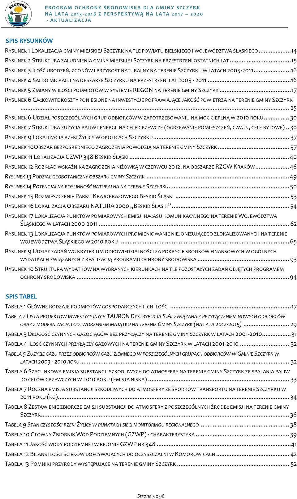 ..16 RYSUNEK 5 ZMIANY W ILOŚCI PODMIOTÓW W SYSTEMIE REGON NA TERENIE GMINY SZCZYRK...17 RYSUNEK 6 CAŁKOWITE KOSZTY PONIESIONE NA INWESTYCJE POPRAWIAJĄCE JAKOŚĆ POWIETRZA NA TERENIE GMINY SZCZYRK.