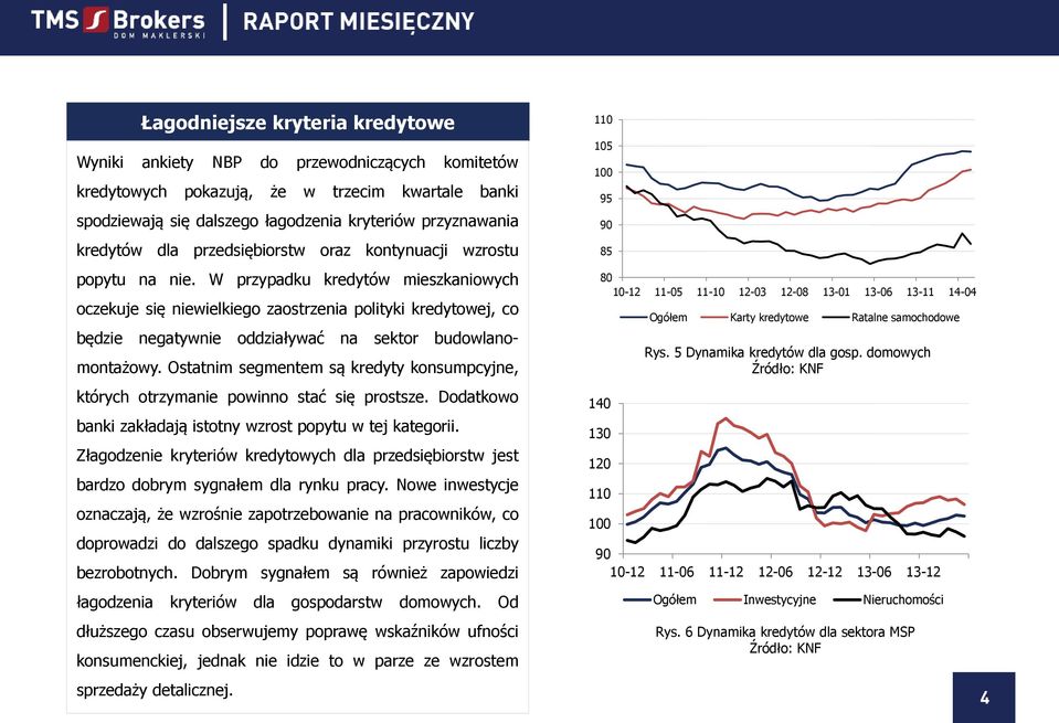 W przypadku kredytów mieszkaniowych oczekuje się niewielkiego zaostrzenia polityki kredytowej, co będzie negatywnie oddziaływać na sektor budowlanomontażowy.