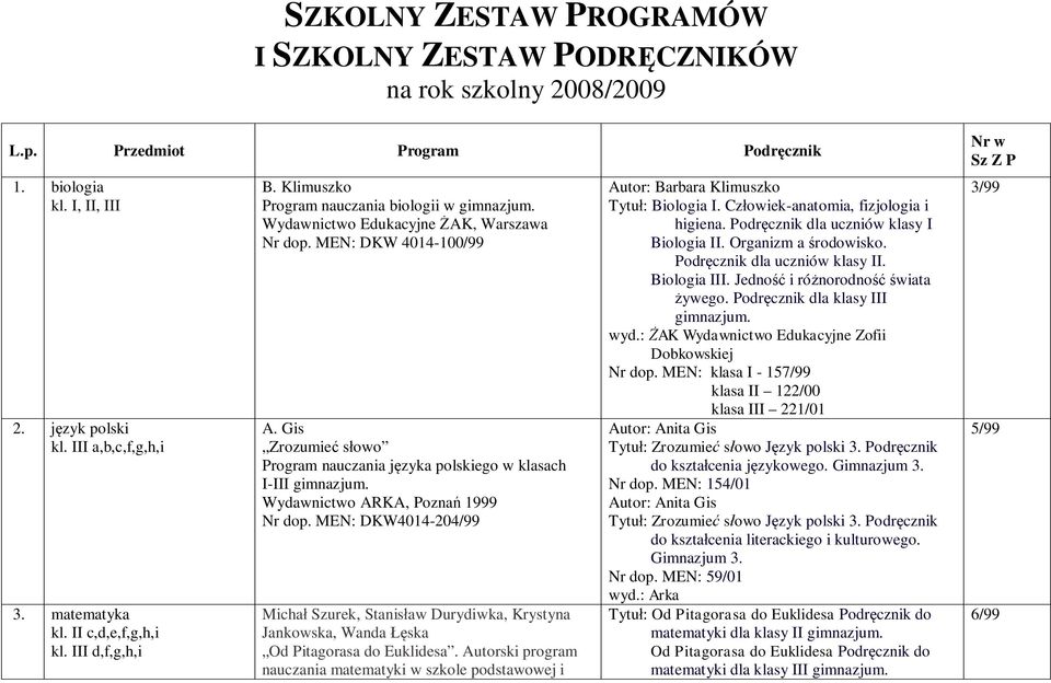 Gis Zrozumie s owo Program nauczania j zyka polskiego w klasach I-III Wydawnictwo ARKA, Pozna 1999 Nr dop.