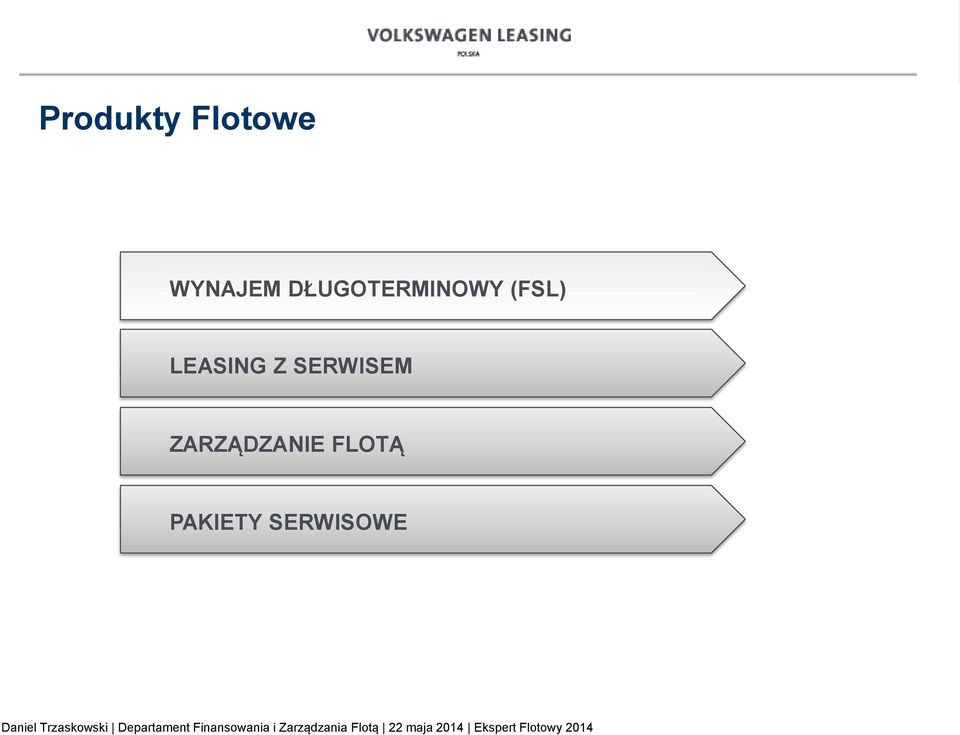 DŁUGOTERMINOWY (FSL) LEASING Z