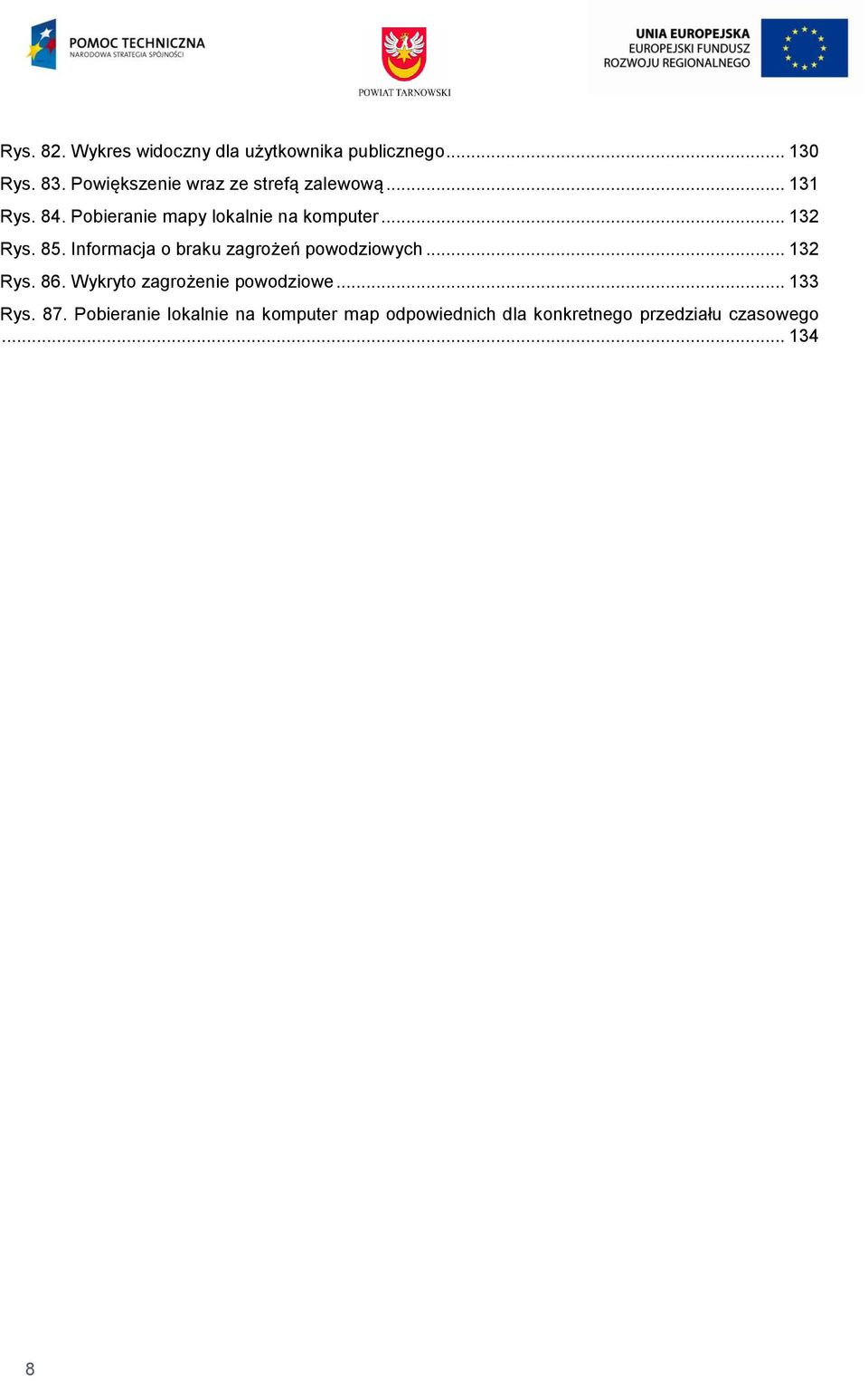 .. 132 Rys. 85. Informacja o braku zagrożeń powodziowych... 132 Rys. 86.