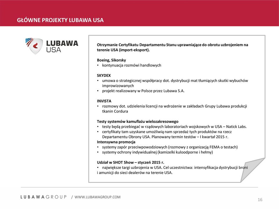 INVISTA rozmowy dot.