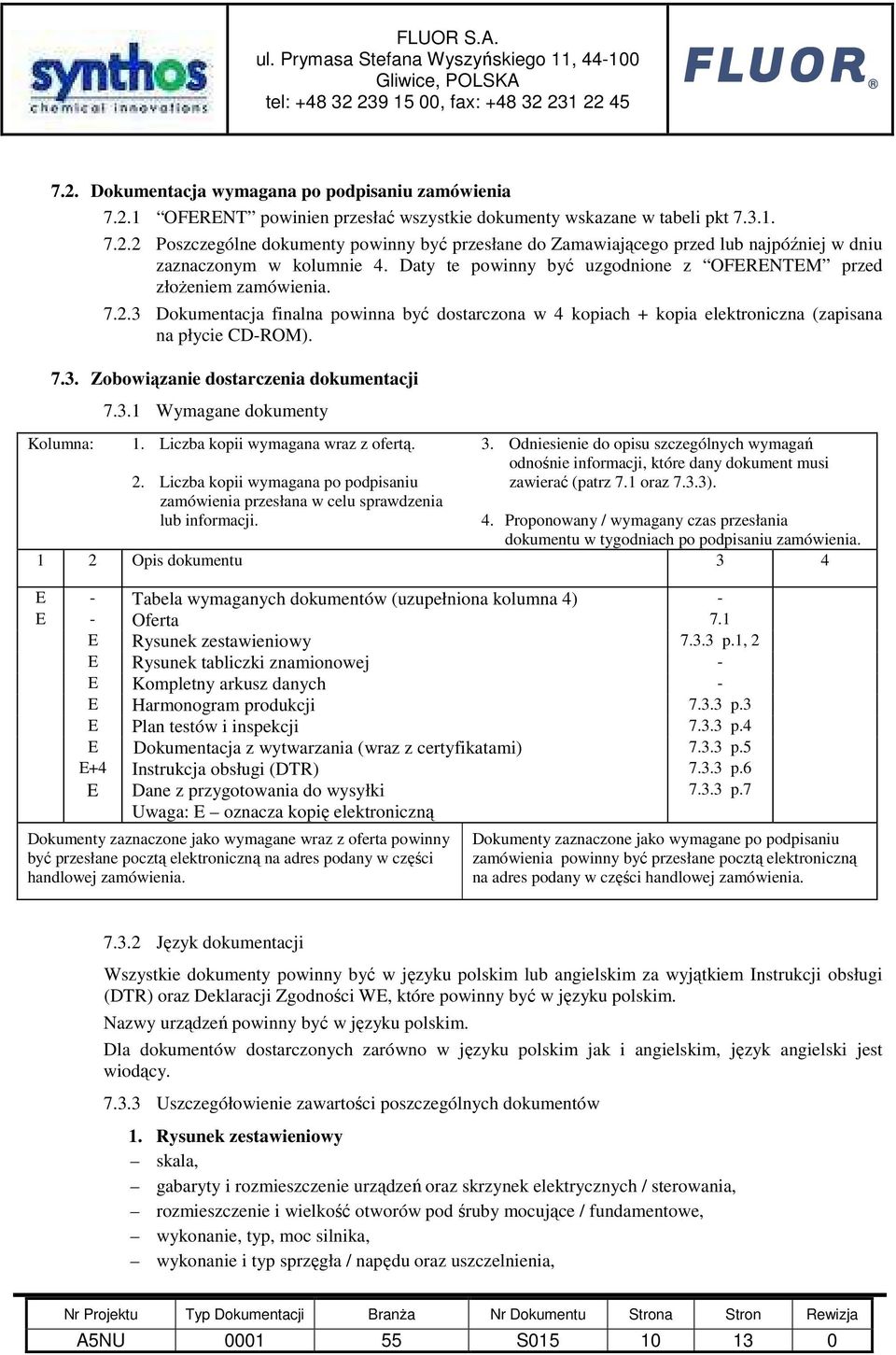 3.1 Wymagane dokumenty 1. Liczba kopii wymagana wraz z ofertą. 2. Liczba kopii wymagana po podpisaniu zamówienia przesłana w celu sprawdzenia lub informacji. 3.