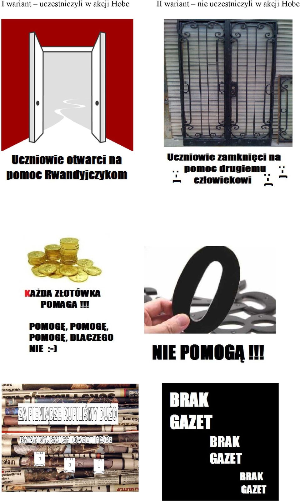 akcji Hobe I nie 