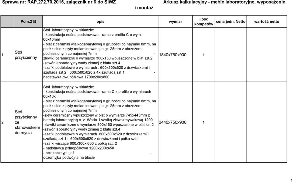 2 -zawór laboratoryjny wody zimnej z blatu szt.4 -szafki podblatowe o wymiarach : 600x500x620 z drzwiczkami i szufladą szt.2, 600x500x620 z 4x szufladą szt.