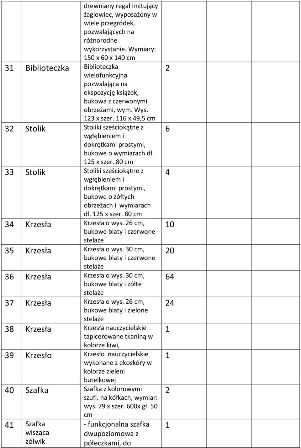 6 x 49, cm Stolik Stoliki sześciokątne z wgłębieniem i dokrętkami prostymi, owe o wymiarach dł. x szer.