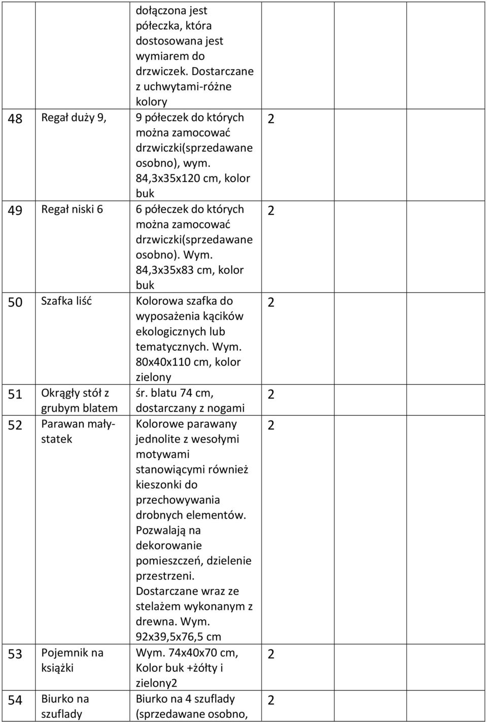 blatu 74 cm, dostarczany z nogami Kolorowe parawany jednolite z wesołymi motywami stanowiącymi również kieszonki do przechowywania drobnych elementów.