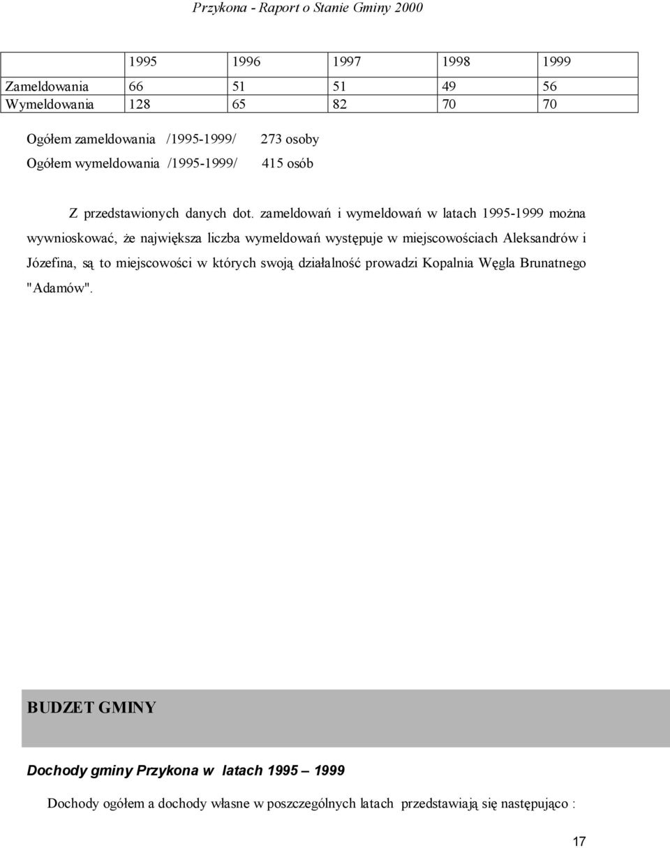 zameldowań i wymeldowań w latach 1995-1999 można wywnioskować, że największa liczba wymeldowań występuje w miejscowościach Aleksandrów i