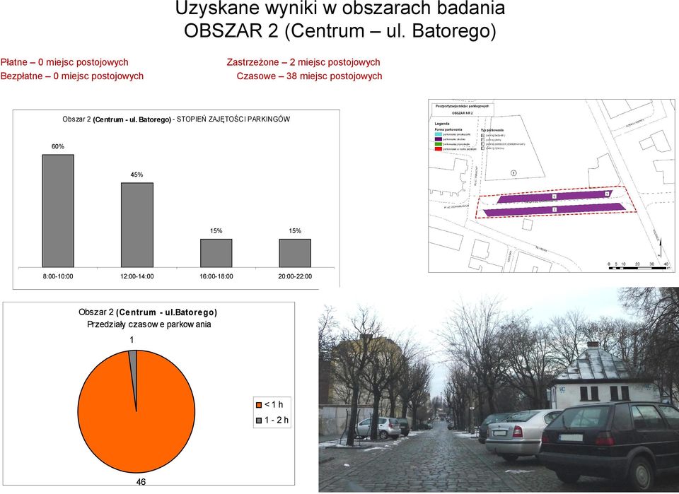 postojowych Czasowe 38 miejsc postojowych Obs zar 2 (Centrum - ul.