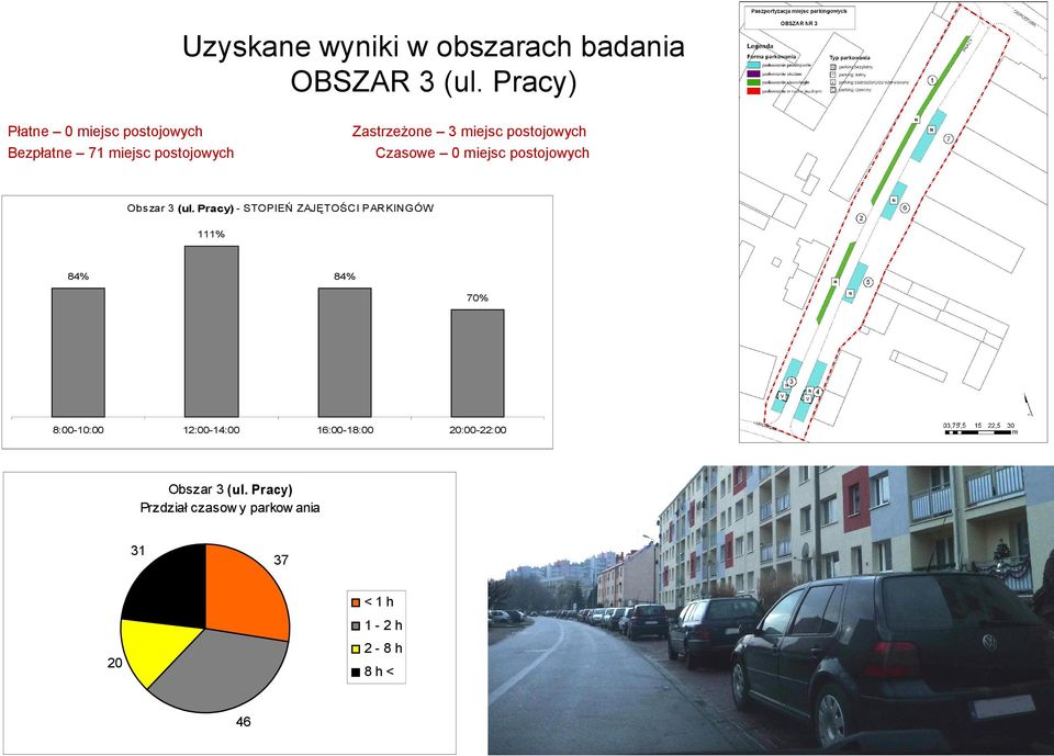postojowych Czasowe 0 miejsc postojowych Obs zar 3 (ul.